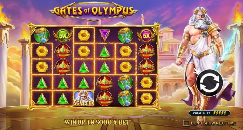 Gates of Olympus Slot: Myths and Facts You Should Know